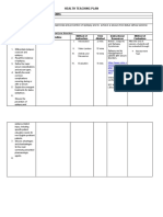 Health Teaching Plan: Effects