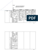 Contoh Kasus Analisis Swot - Manajemen Unit RS - 2017