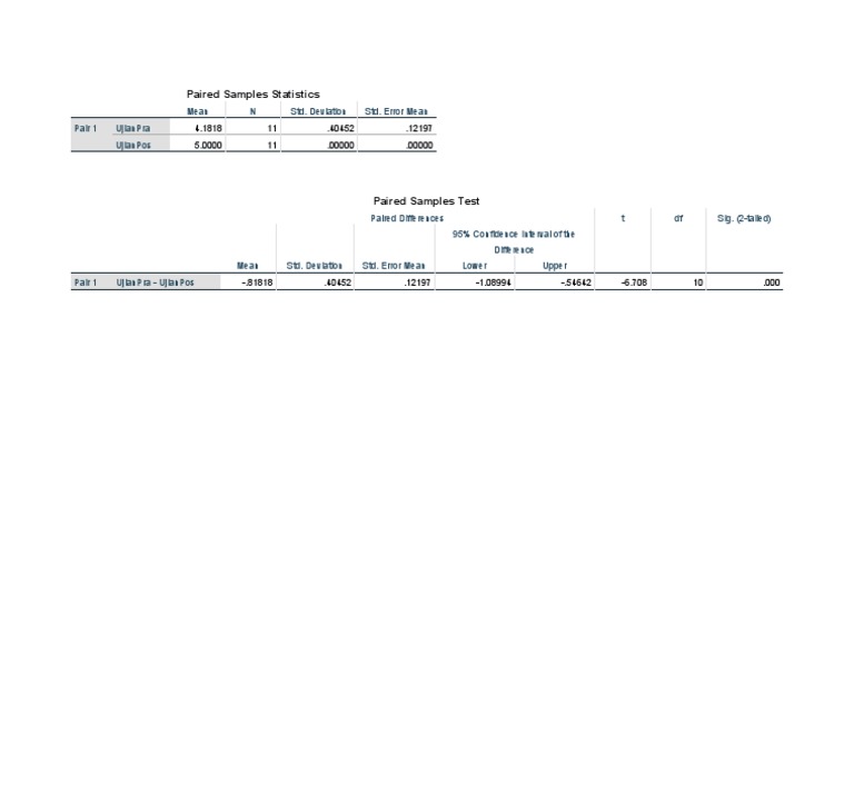 Paired Sample T Test | PDF