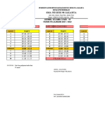 JADWAL PELAJARAN SMA 98 JAKARTA 2122 SHARE