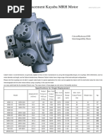 Hydraulic Pump Model Parts List | PDF | Piston | Screw