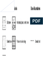 Columna Estratigrafica 2 Leyenda