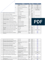 SR - No. Journal Title Publisher Issn E-Issn Action: View View View View View View View View