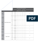 Tabelas de Planos SPG Manual Do Corretor1