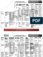 2 U-MED TABLA DE PRACTICA DE PARASITOLOGIA 2do ROTE Original