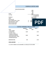 Costeo variable vs absorbente ejemplo