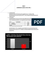 Analisis Data Sinorang Complite 2