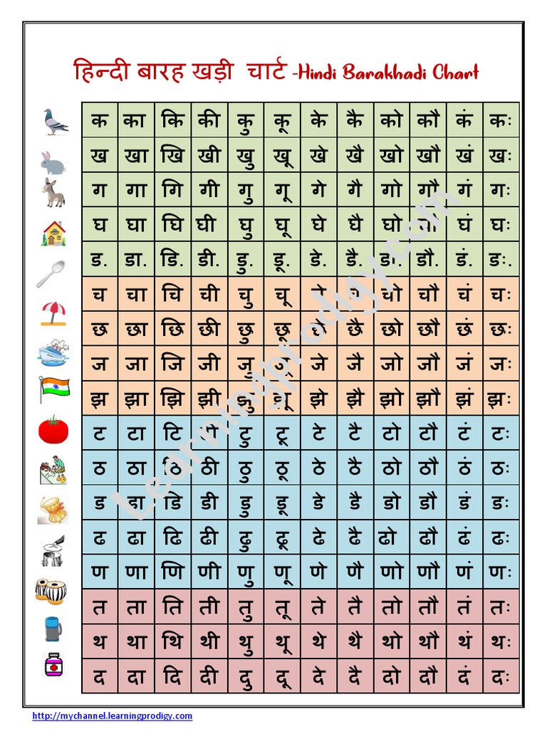 Hindi Bharakadi Chart | PDF