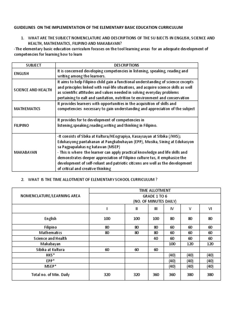 Elementary Basic Education Curriculum Guide | PDF | Curriculum | Learning