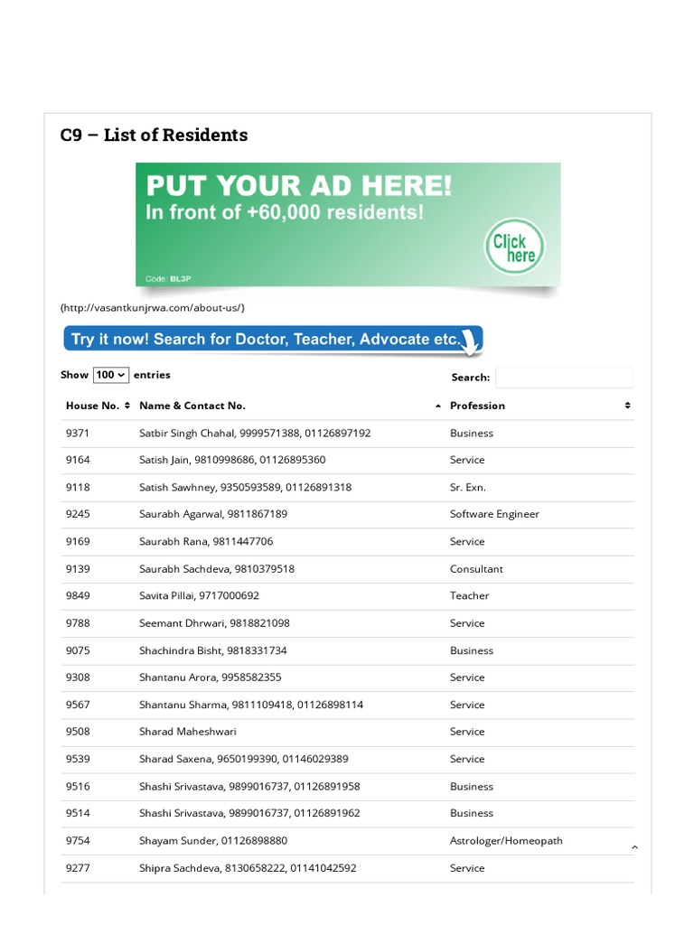 C9 Vasant Kunj Resident Directory | PDF