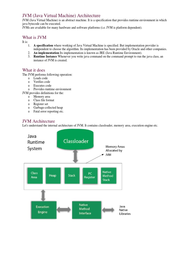 JVM (Java Virtual Machine) Architecture | PDF | Java Virtual Machine ...