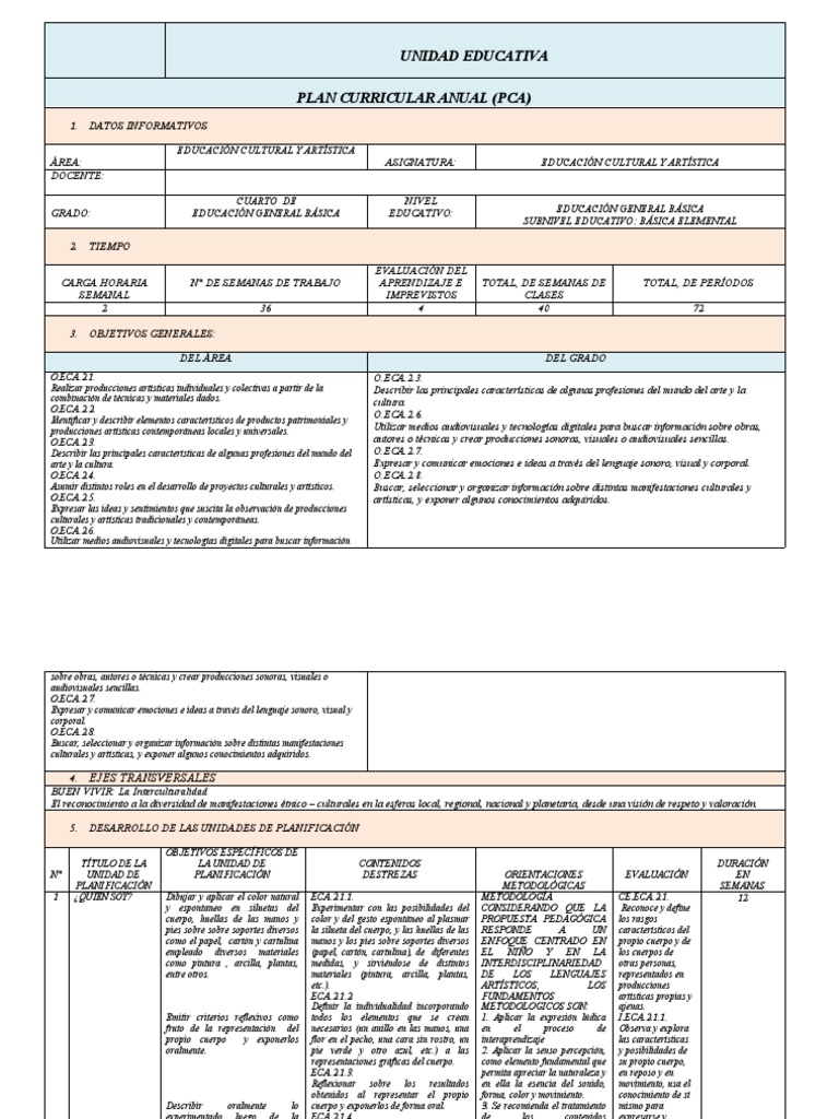 Unidad Educativa Plan Curricular Anual (Pca) : O.ECA.2.1 | PDF | Ritmo ...