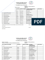 Data On Teaching Council 2021