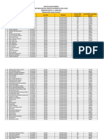 Upload Daftar Calon Peserta