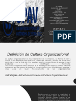 Tarea Unidad 3 Cultura y Comportamiento Organizacional