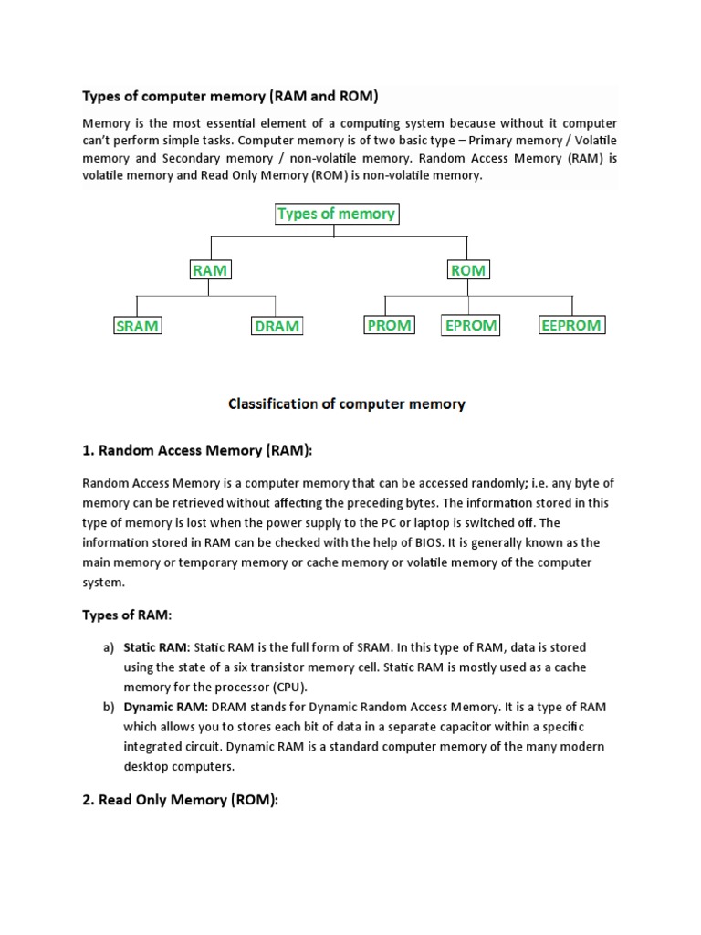 Types of computer memory (RAM and ROM) explained | PDF | Random Access ...