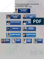 Picpa Org Chart Fy 2021 2022