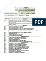 Avance C/R Presupuesto Aprobado Saldo Por Certificar: Tipo Descripción Estructuras