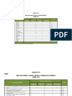 Perú: Notificaciones abril 2021