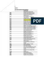 PDF Transacciones Sap PM DL