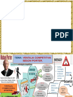 Diapositiva-Ventaja Competitiva Según Porter-JOSE ANGEL MORALES CHABLE