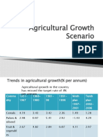 Agricultural Growth Status in India