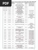 List of Completed and Ongoing Common Facility Centre (CFC) Taken Under MSE-CDP