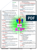 9th CH 1 Coloured Physics Subjective EM Chapter Wise Notes - Anti