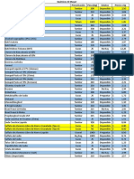 Precios Central Quimica BG 120220