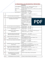 Pago de Impuestos en Documentos Notariales