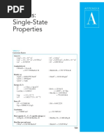 SI Units: Single-State Properties: Appendix