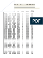 Formato Calculo Perdida de Llantas 2019