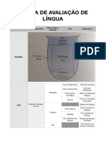 Tabela de avaliação de língua