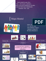 Universidad Fermín Toro mapa mental salarios