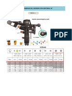 Caudal Generado Del Aspersor Vyr 66 Sectorial 3/4": Sector