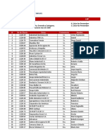 Proveedores femeninos facturación 200-2000