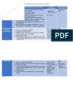 Documento-Evidencias-Para-El-Cobro-de-Una-Atencion-Medica Yessica Montaño