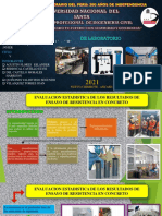 Grupo N°01 - S10 Fundamentos Estadisticos de La Resistencia Del Concreto.