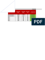 Niveles Diesel 29 Junio 2021