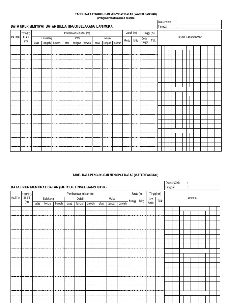 Tabel Data | PDF