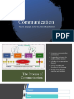 Communication: Process, Language, Levels, Flow, Networks and Barriers