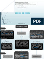 Mapa Conceptual de Teoria de Redes