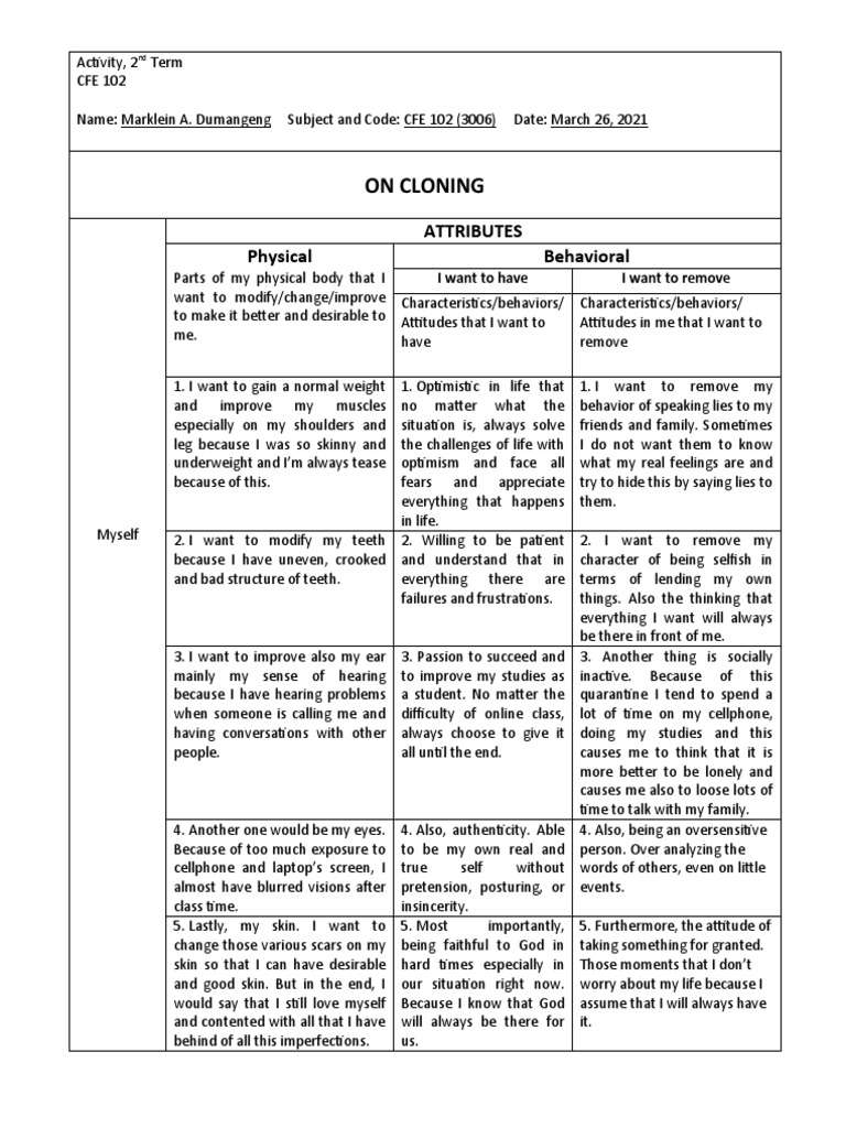 CFE 102 - Activity, 2nd Term | PDF | Attitude (Psychology) | Human Nature