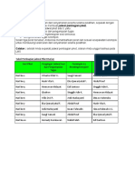 Template Pembagian Jadwal Piket - Orientasi Pelatihan Revisi