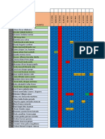 Lista de Puentes