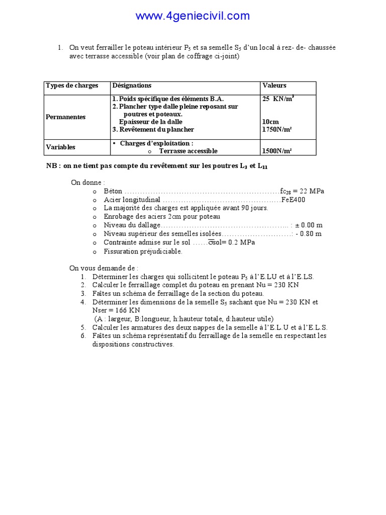 Cice Et Batiment _ Les 6 étapes de conception et construction d’un ...