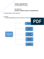 LK - Resume Lokakarya Perangkat Pembelajaran KB 4 PPG 2021