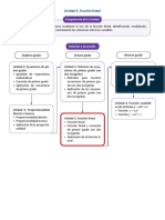 Guia Metodologica Primaria 08 03