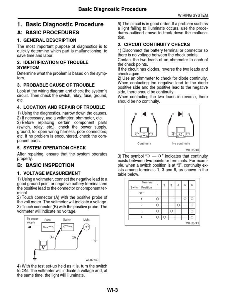 Wiring System Diagnostic Procedures | PDF | Electrical Connector | Voltage