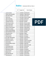 Status GiziQu-MAWAR